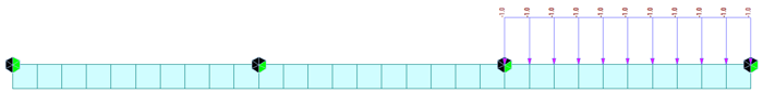 Figure 2.7 Current Step for Stage 3