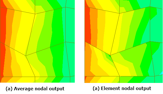 Fig 3. Stress output contour in a plate mesh - Unrefined mesh