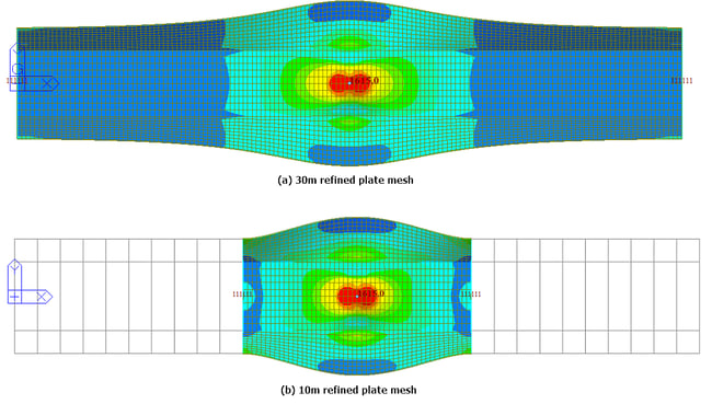 Fig 5 - (a) Global refined model and (b) Local refined model