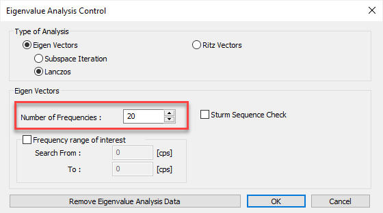 Mass Distribution Concept for Eigenvalue Analysis