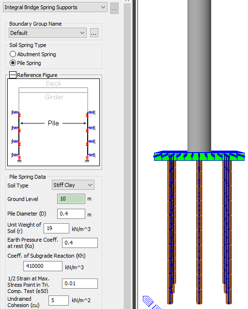 Figure05