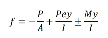 Equation 2 Resultant Stress by principle of superposition