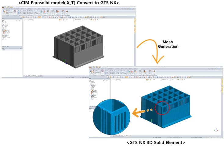 Figure_5_Node_sharing