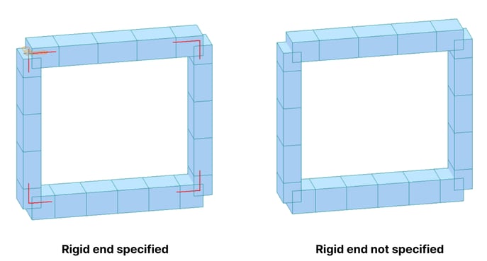 figure 5_comparison of models with and without rigid end application