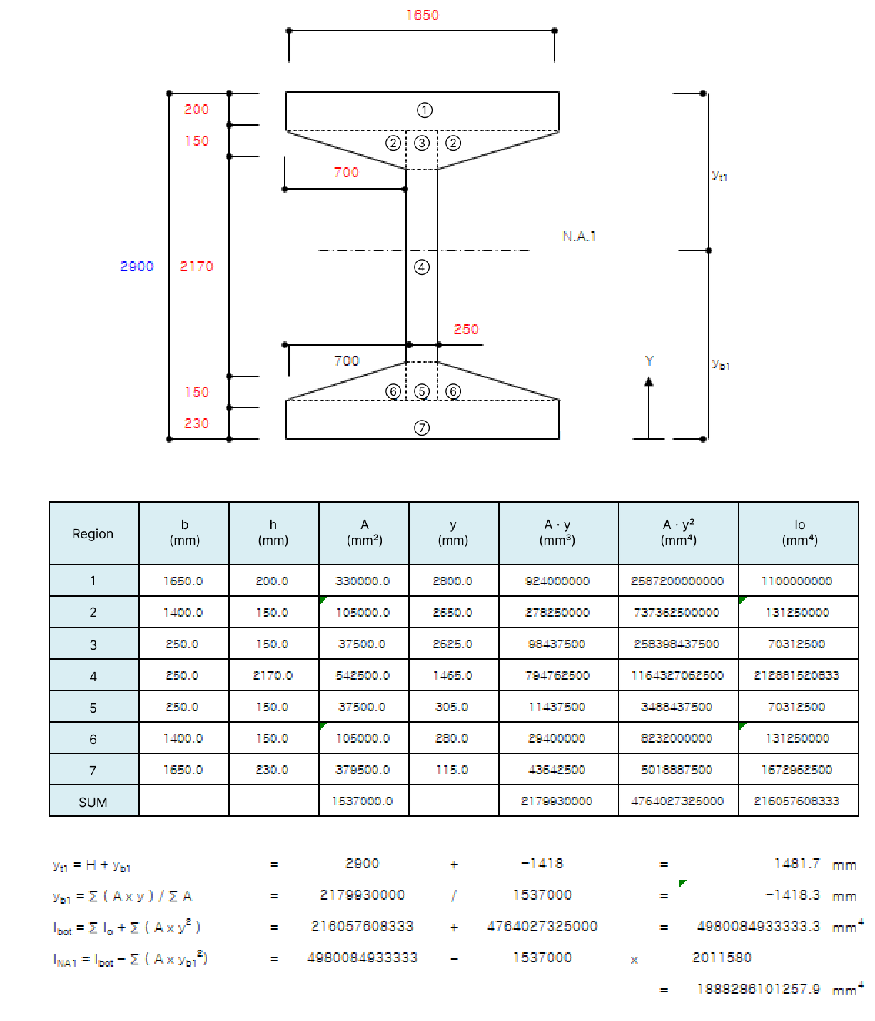 Figure 1-1. Section Calculation Examples