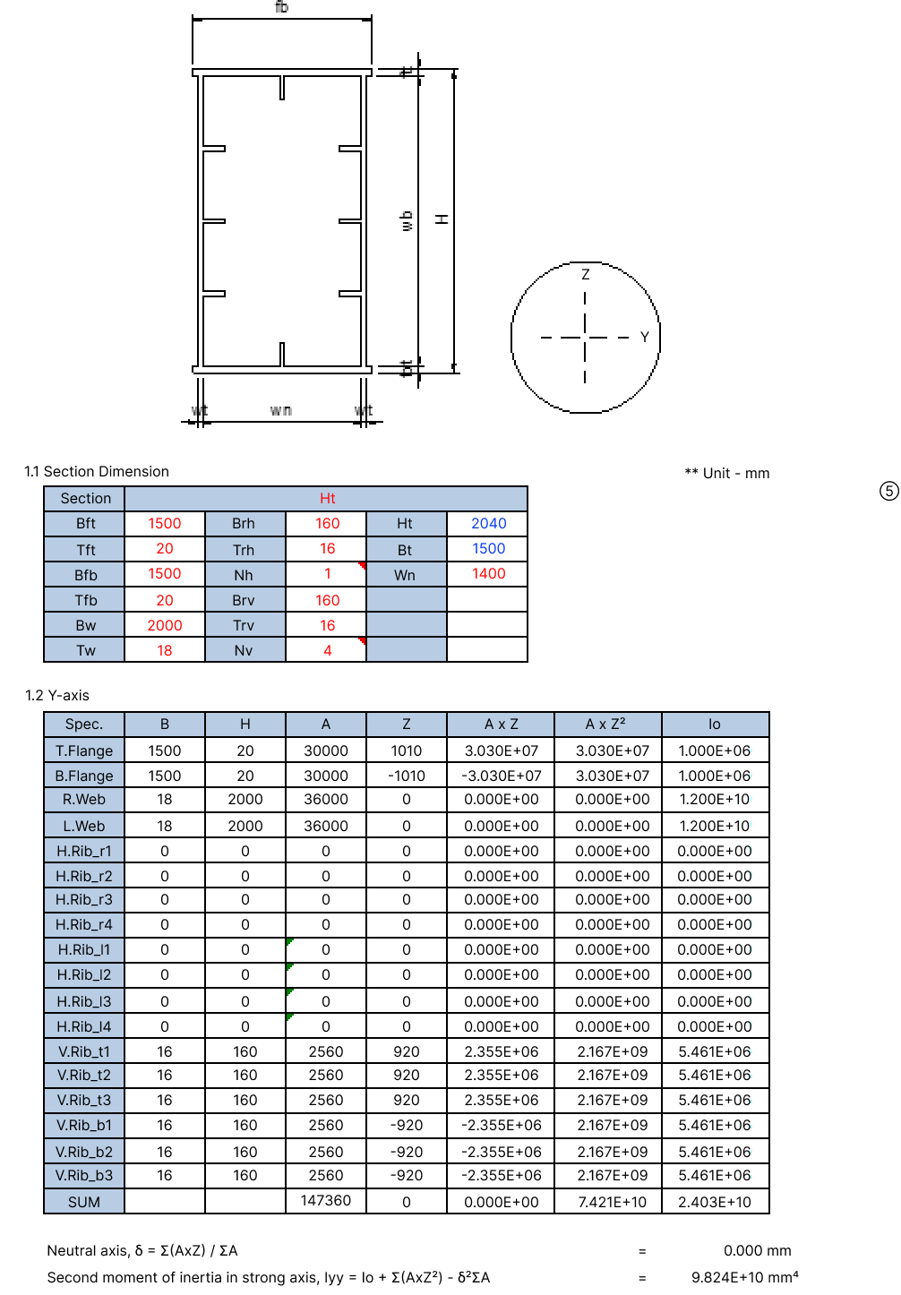 Figure 1-2. Section Calculation Examples