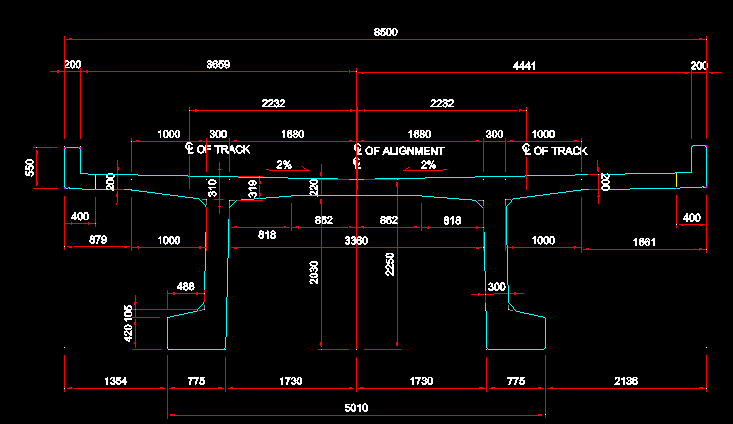 Figure 3. An Asymmetric Section Example
