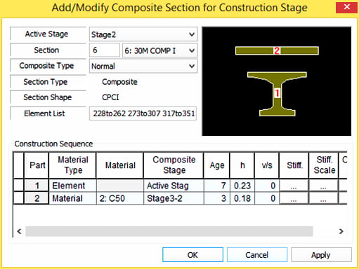 Composite section for construction stage