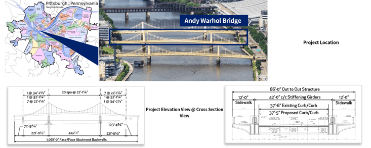 Andy Warhol Bridge project information