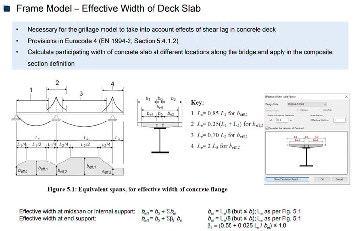 Deck Slab Considerations