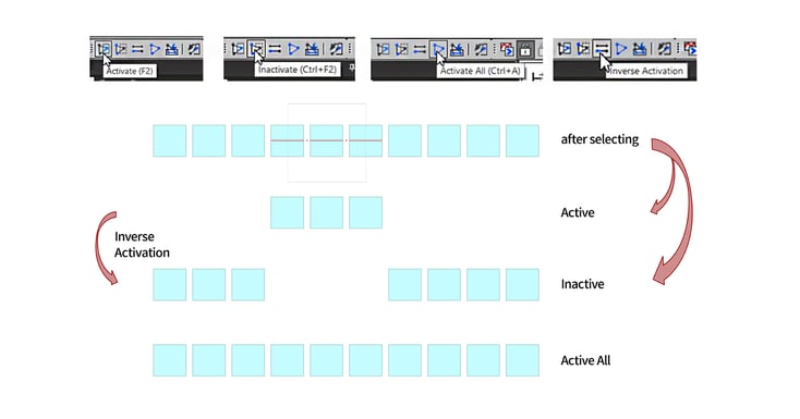 Selection and Activation elements using various command 2