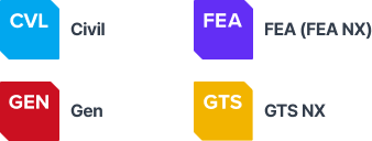 MIDAS BRIDGE | 2023 MIDAS BEST PRACTICE