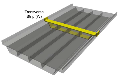 Transverse Strip for Approximate Design Method