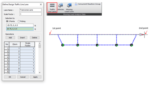 Step 3. Define a Traffic Line Lane on the top slab.