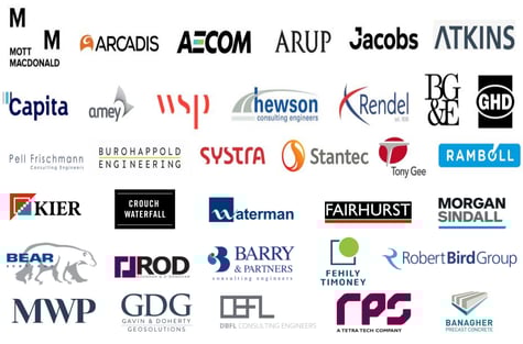 uk ie clients