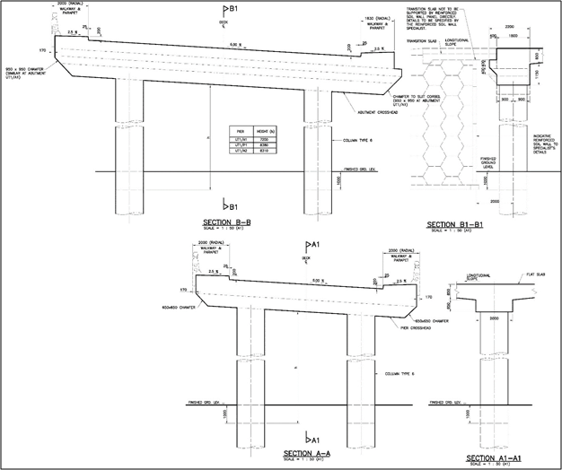 Analysis of Reinforced Concrete Solid Slab Bridge
