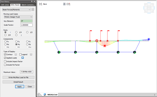 Vehicle position causing maximum negative moments.