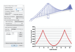 analysis and design of three span suspension bridge using midas civil analysis and design of three span suspension bridge using midas civil