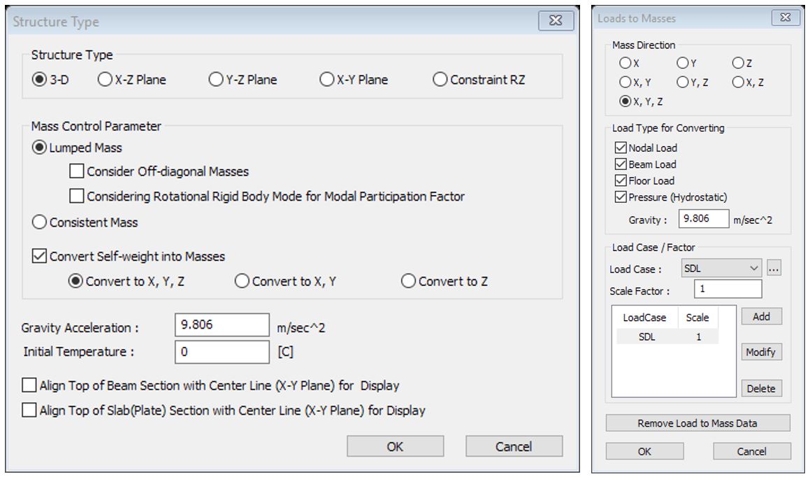Figure 14: Structure type and Loads to Masses functions