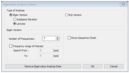 Figure 15: Eigenvalue Analysis Control function